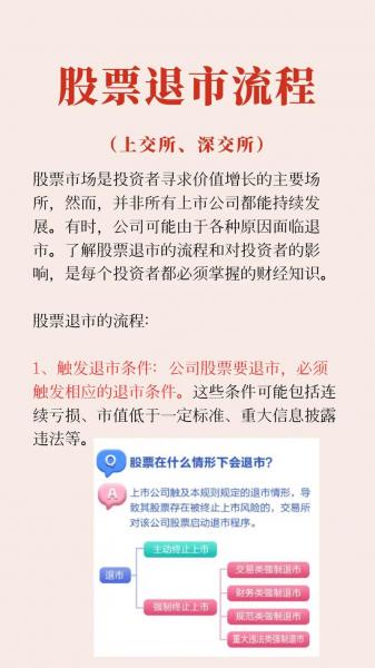 退市的股票怎么办