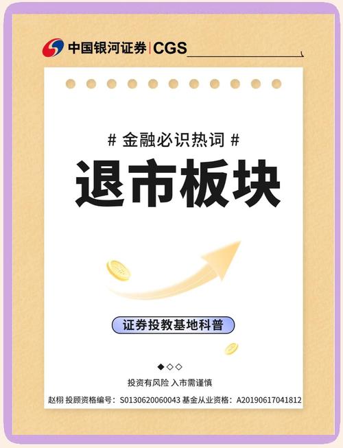 退市进入什么板块