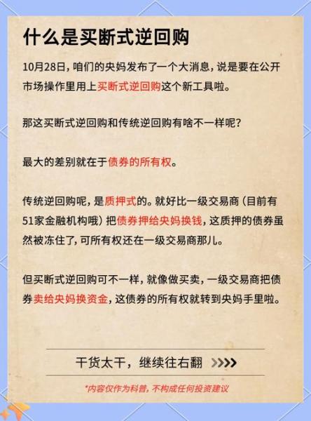买断式回购定义解读