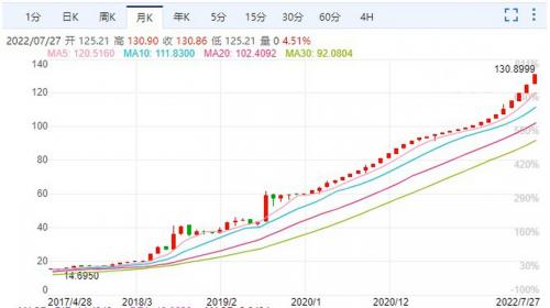 跌破1000比索!阿根廷黑市美元为何持续下跌?