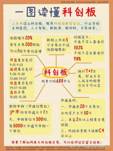 2022年建投能源会重组吗?