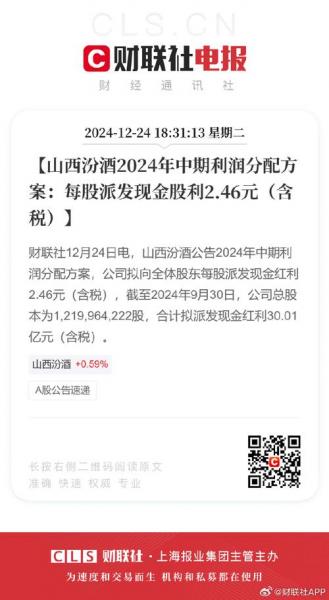 山西汾酒这支股票多少钱进比较合适?