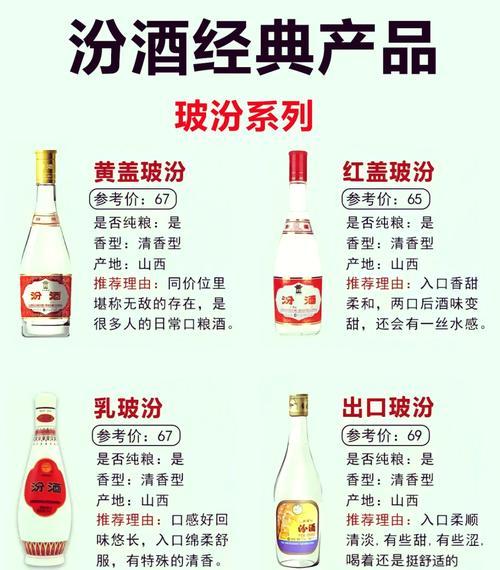 都挺好-各大白酒品牌股价均在上涨(白酒股股价排名)