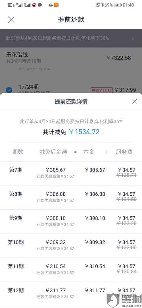 宜人贷APP贷了五万,还了14个月,现在还不起了会有什么后果啊