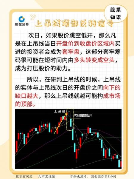 期货反手是什么意思