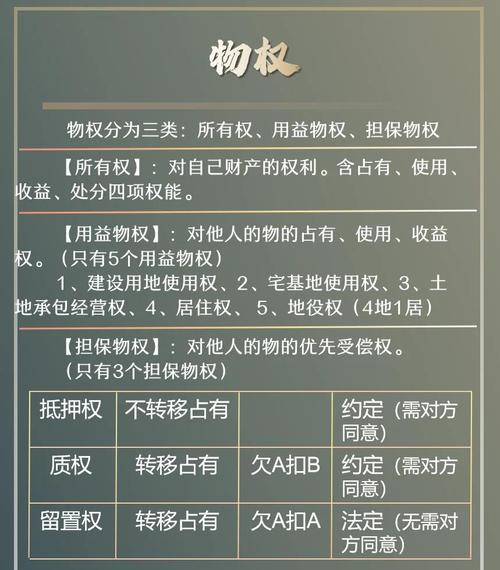 股票填满权是什么意思?