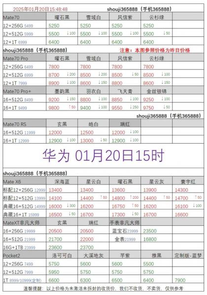 什么是溢价_什么是手机溢价