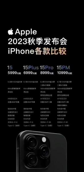 溢价买手机是什么人群