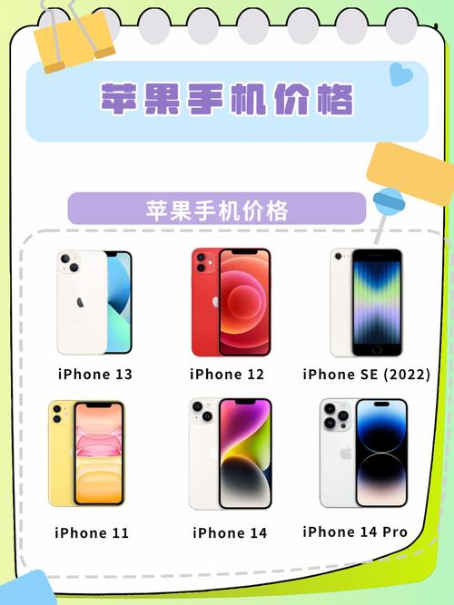 手机溢价高是什么意思