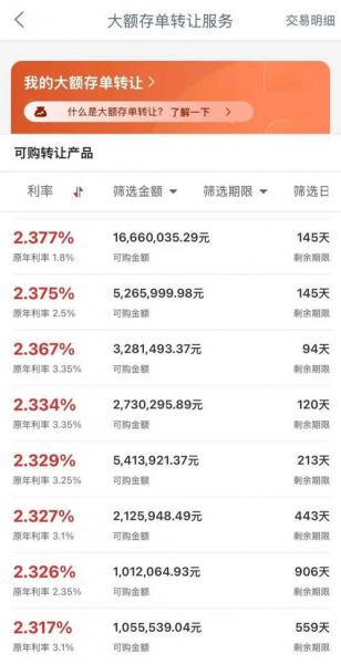 长安银行的存款利率是多少