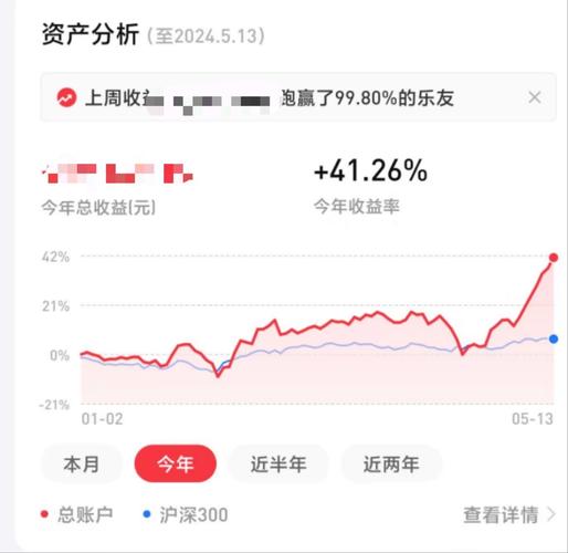 股吧怎么进