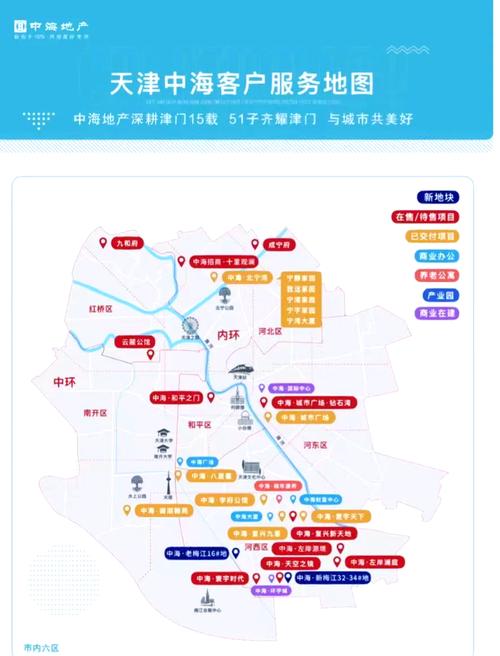 中海在武汉有哪些地
