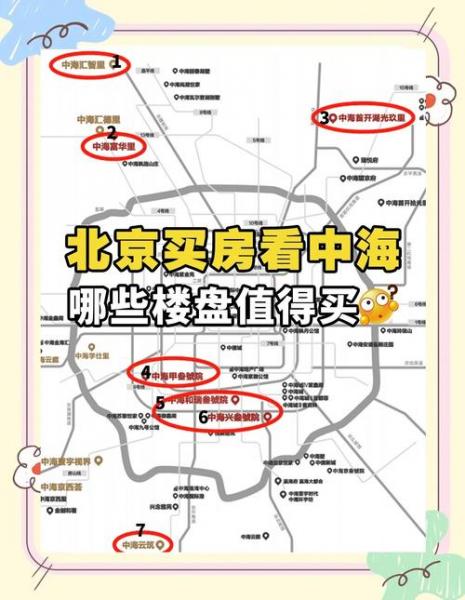 中海在郑州有哪些项目