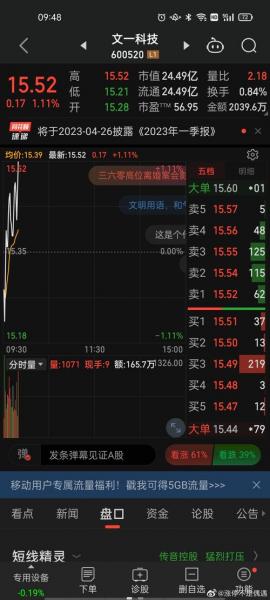 文一科技停牌是利好还是利空
