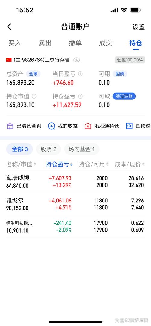 下午三点后还能买股票吗(在牛市买基金还是买股票000088盐田港千股千...