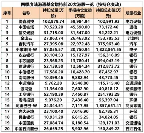 盐田港A股(盐田港股票行情分析)