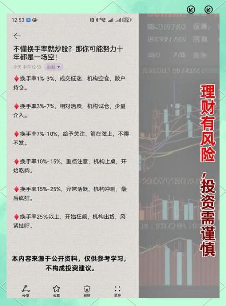 高速公路股票有哪些