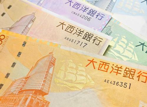 660澳元等于多少人民币