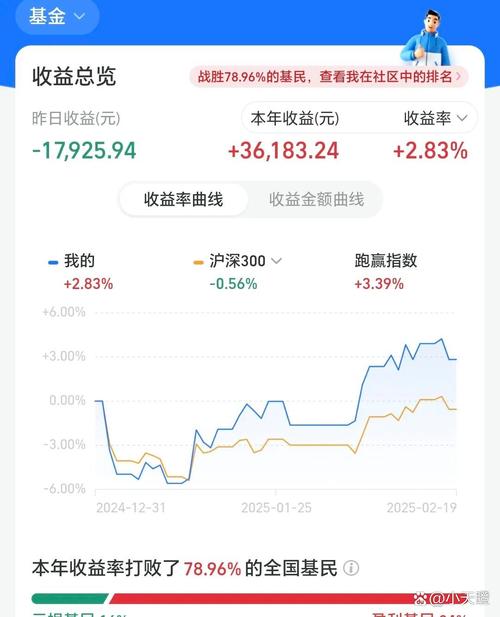基金011373为什么一直跌