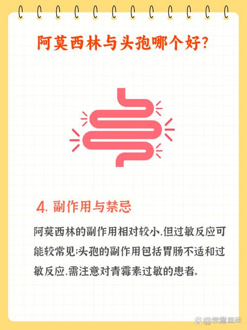 先锋1号/2号/3号/4号/5号/6号/7号对应的西药名称是什么?