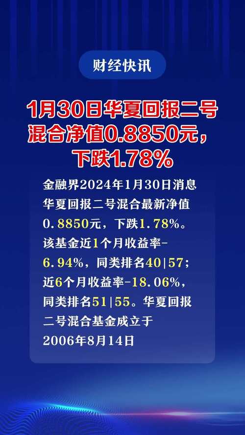 华夏回报二号分红多久一次