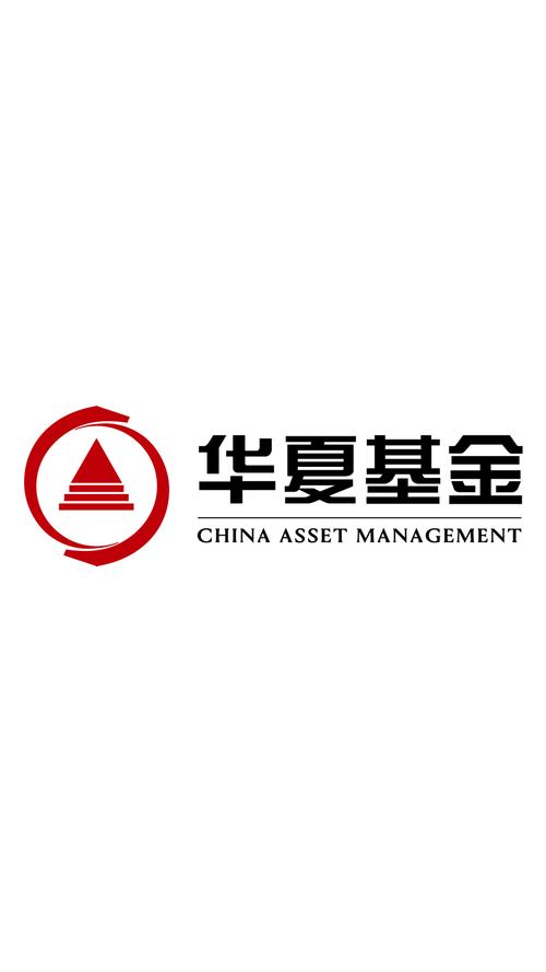 华夏基金怎么样?