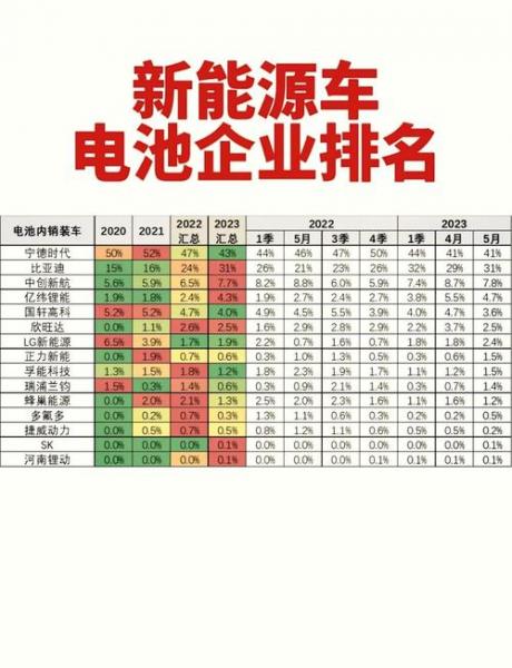 上市公司锂矿龙头股有哪些股票?