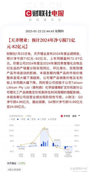 磷酸铁锂上市公司龙头股有哪些?