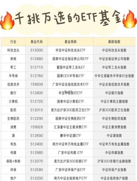 保本基金有哪些(保本基金哪些在售)