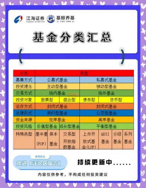 保本型基金有哪些