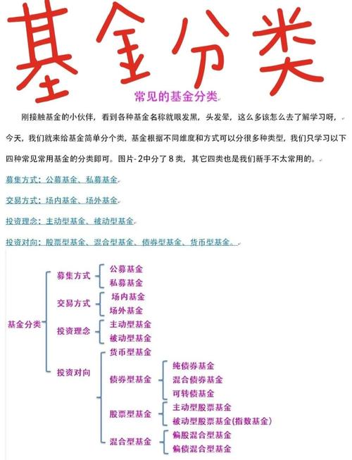 保本基金有哪些产品?推荐一下