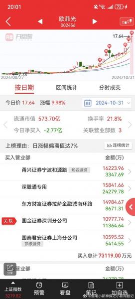 000100股票行情新闻_证券从业协会
