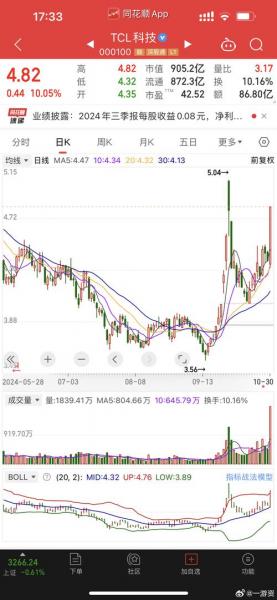 tcl近三年股票行情_太平养老保险股份有限公司