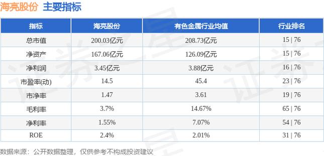 中国股神是谁,股王是谁??中国谁炒股最牛!!!