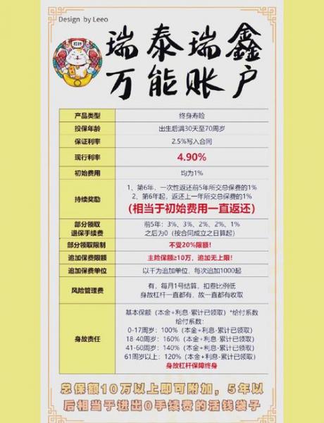 010815基金封闭期是多久?