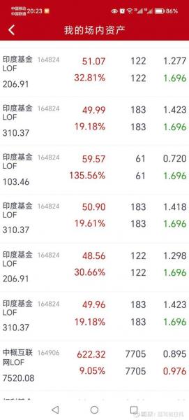 齐鲁银行泉心盈理财怎么样