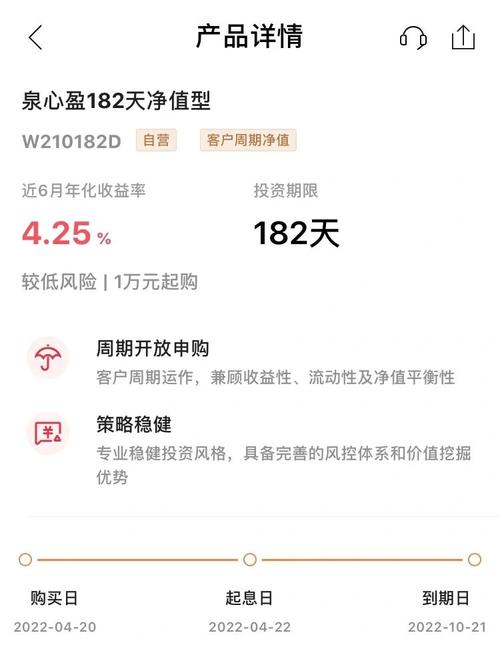 010815基金一直在跌