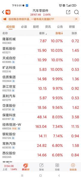中原内配股票股吧