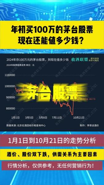中国只有五只好股票
