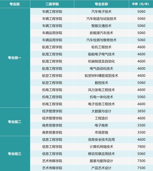山鹰纸业工工作十三年的车工一个月收入多少