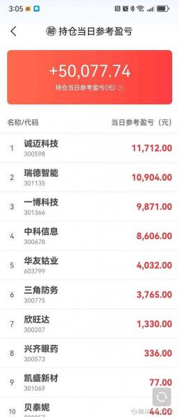 黄金投资入门的黄金投资入门基础知识