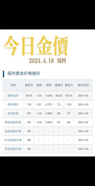 xauusd伦敦金交易时间