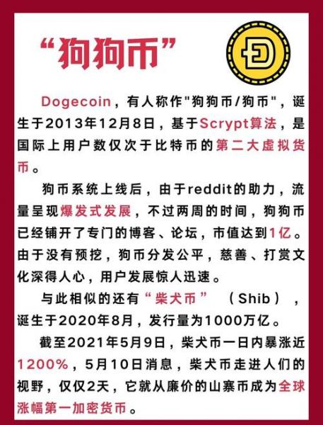 柴犬币未来发展前景(柴犬币有没有投资价值降准降息)