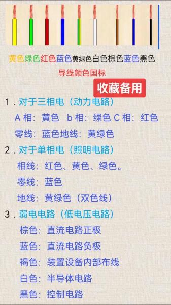 黄蓝紫三条线是什么意思?