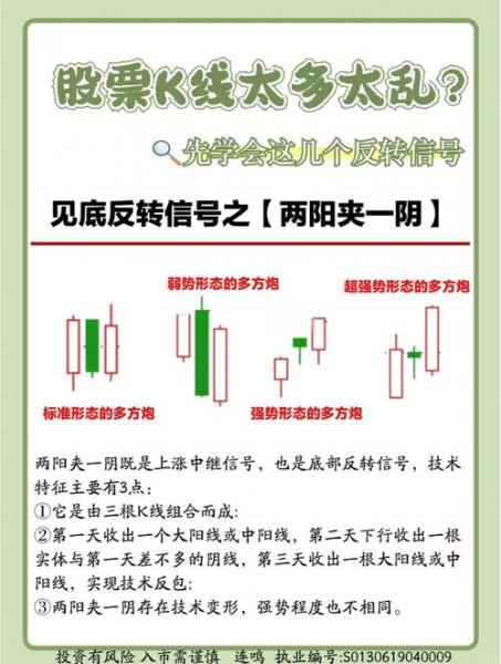 股票10转3是什么意思