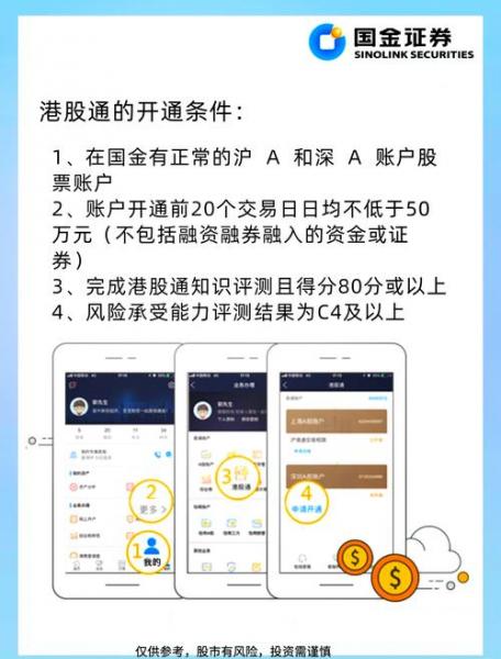 如何开通沪港通账户