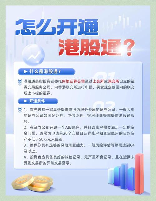 沪深股通是什么?多少资金可以开通?