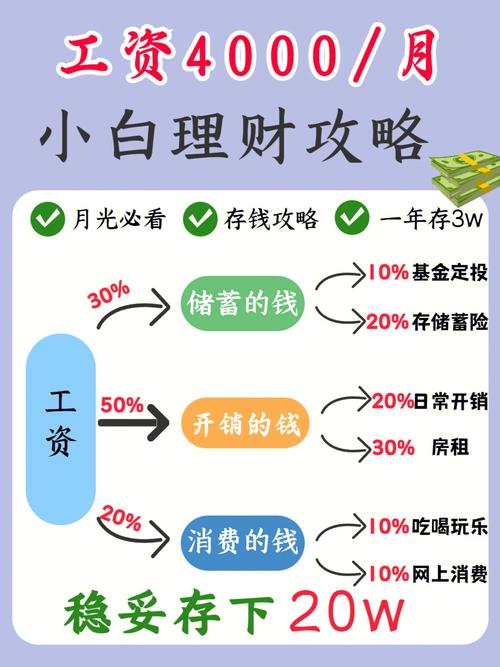 基金中的后端,前端是什么意思。