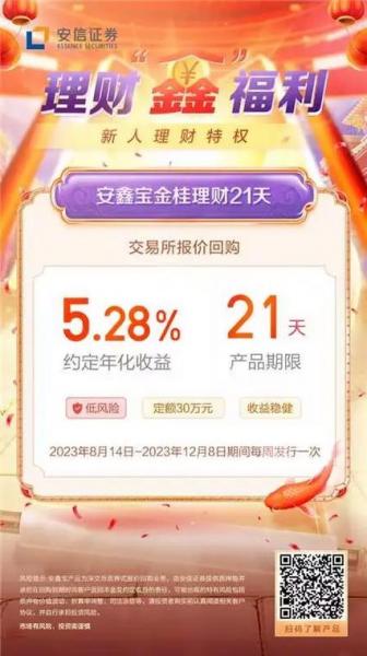 2020年四大银行哪个理财好?