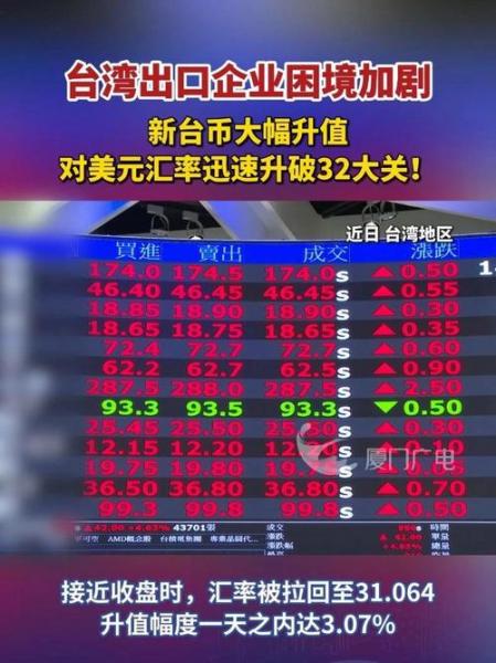 人民币换台币怎么换算